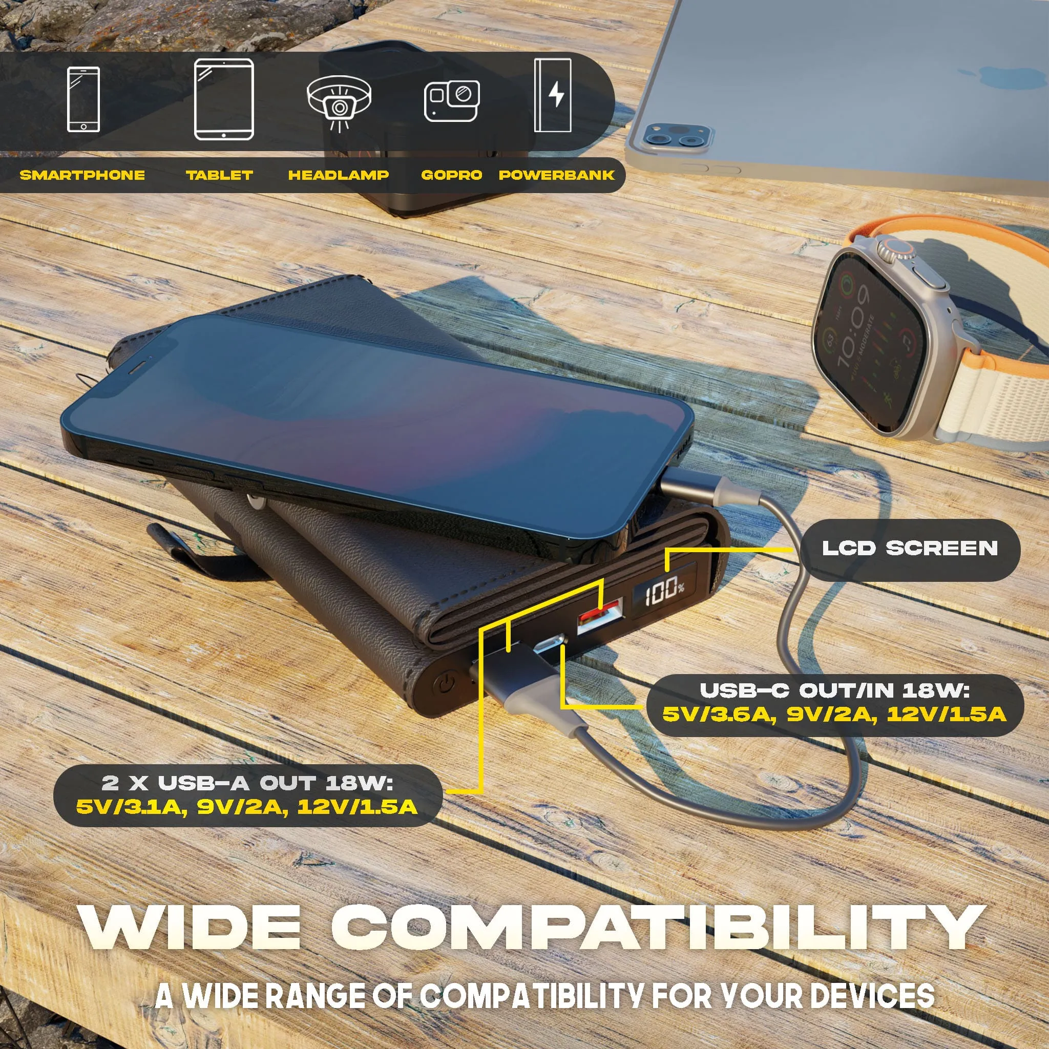 Electron - Portable Solar Power Bank