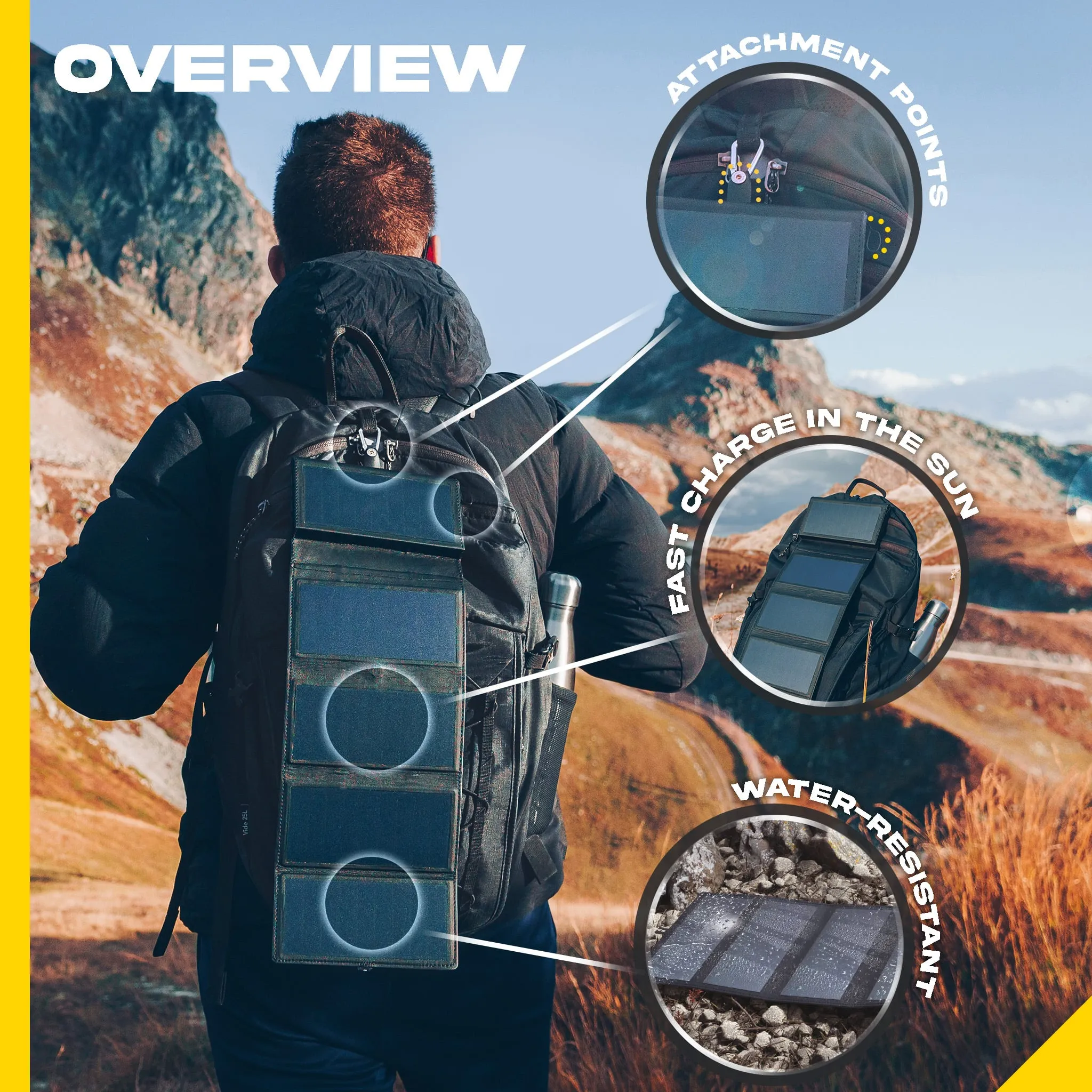 Electron - Portable Solar Power Bank