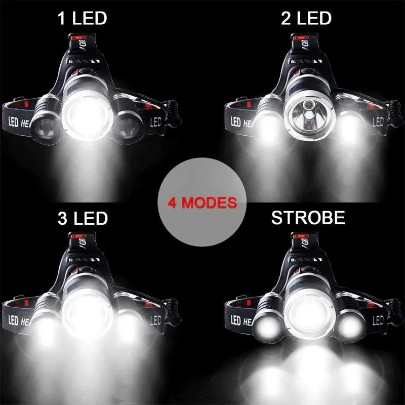 LED Hard Hat Headlight Flashlight