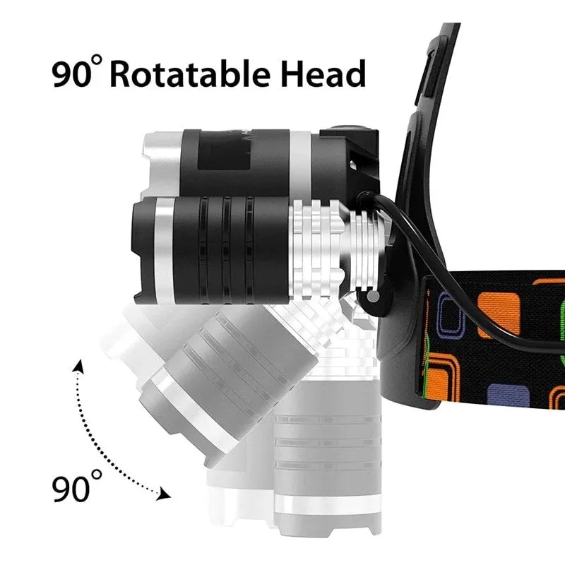LED Hard Hat Headlight Flashlight