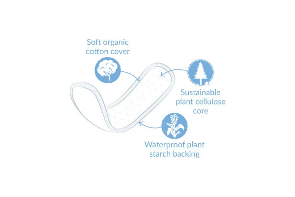 Natracare Organic Breathable Mini Panty Liners