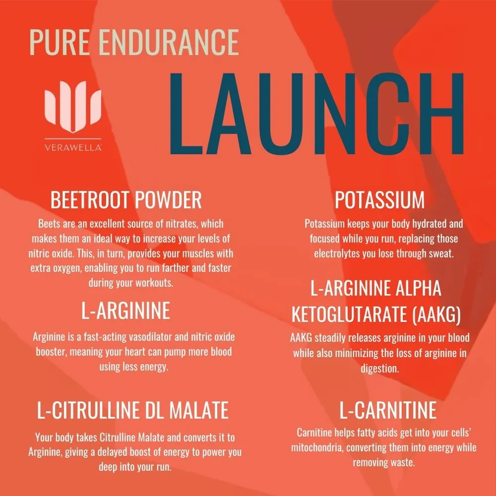 Pure Endurance Bundle