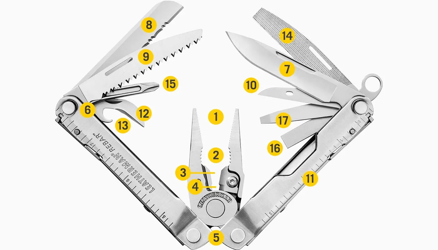 Rebar® - Stainless Steel