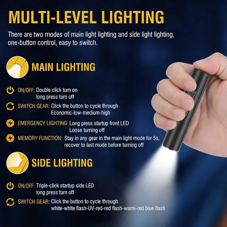 RECON GS2U 6 x Colour modes including U.V Rechargeable LED Right Angle 90° Rotating Head Torch 500lm Front & Side Lighting