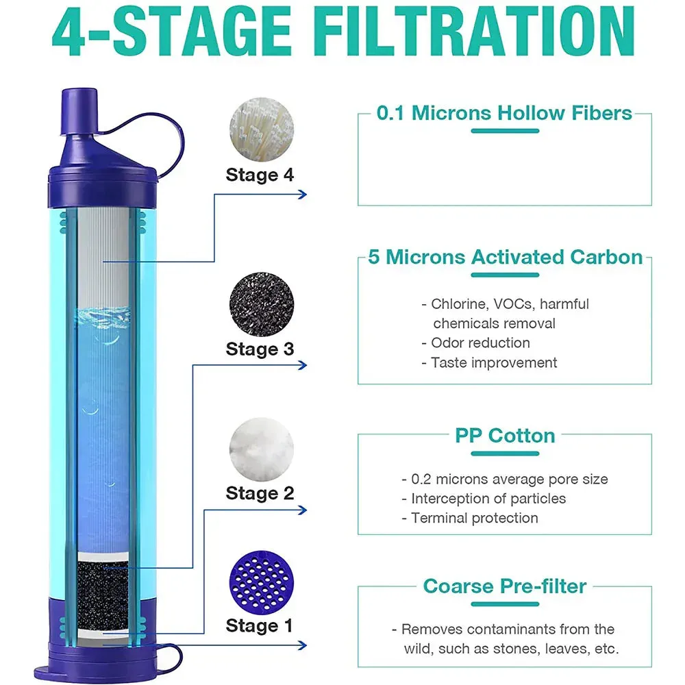 SimPure Gravity Water Filter Bag - 3 Litre