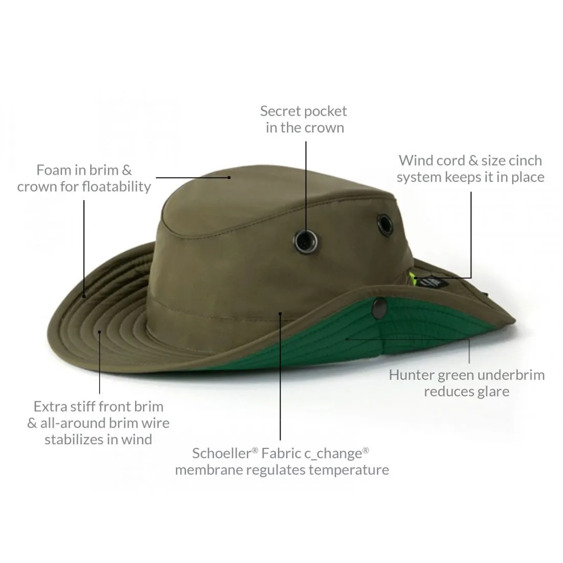 TWS1 All Weather Hat